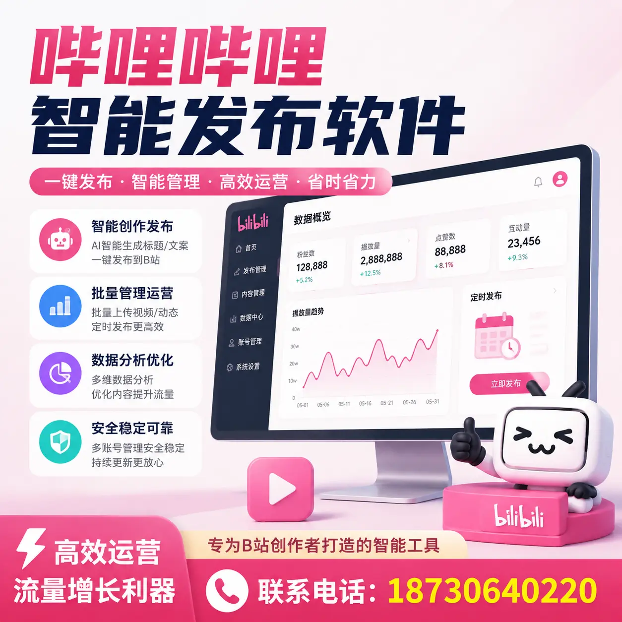 如何评估哔哩哔哩智能发布软件的ROI？威海 企业必读